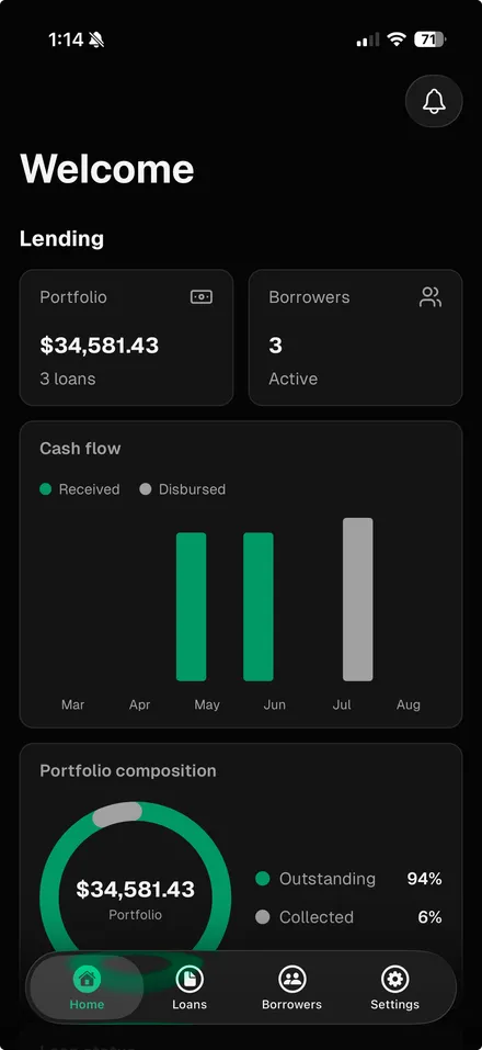 KorLoans — mobile app screenshot